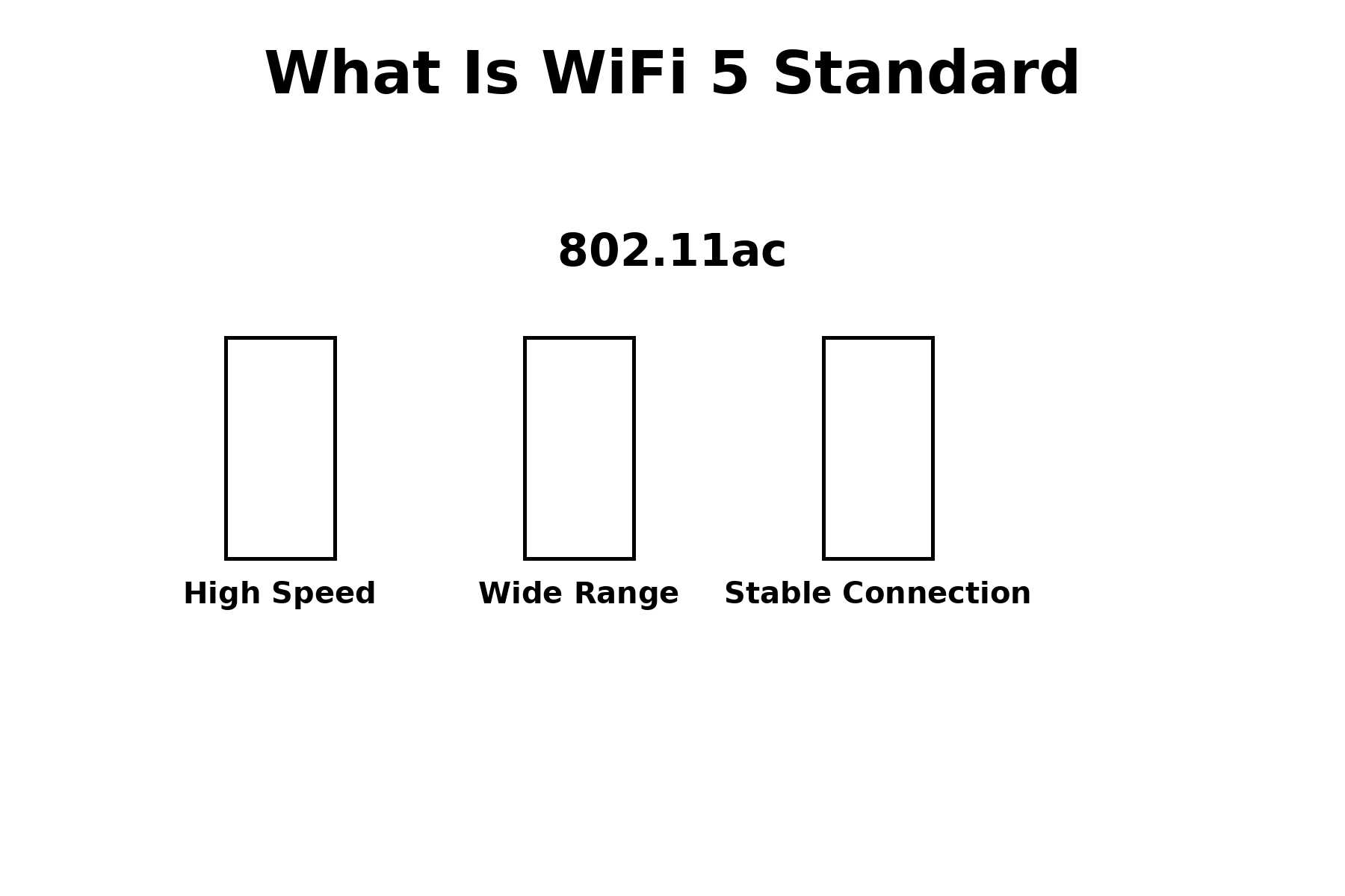 What is WiFi 5