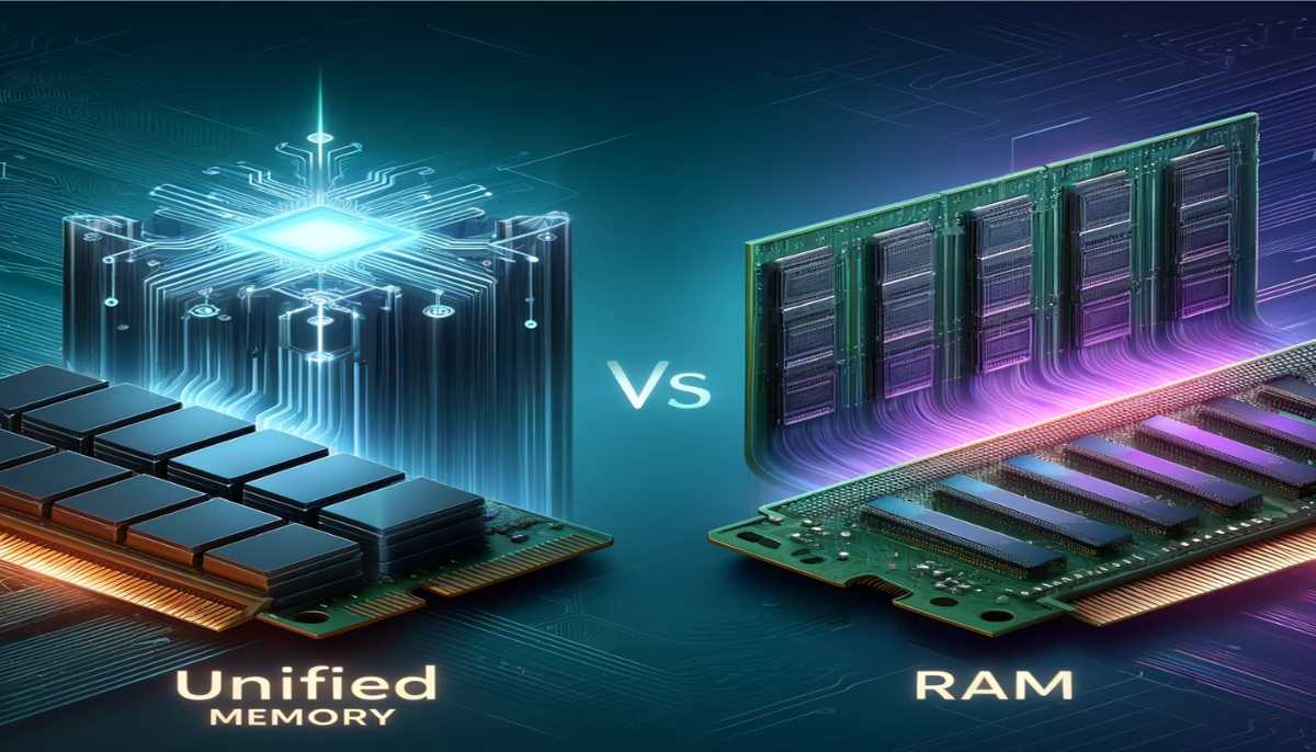 Unified Memory vs RAM